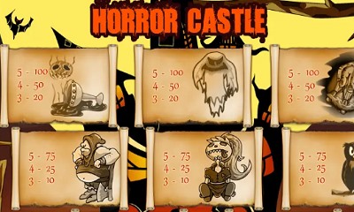 Horror Castle